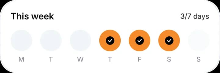 This week: checked in Thursday, Friday and Saturday