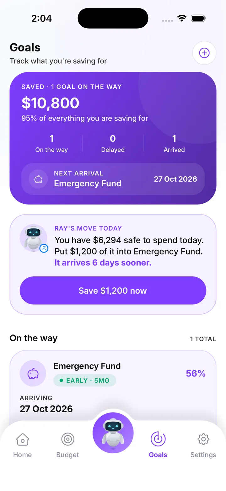 Goals tab: $10,800 saved, next arrival Emergency Fund on 27 Oct 2026